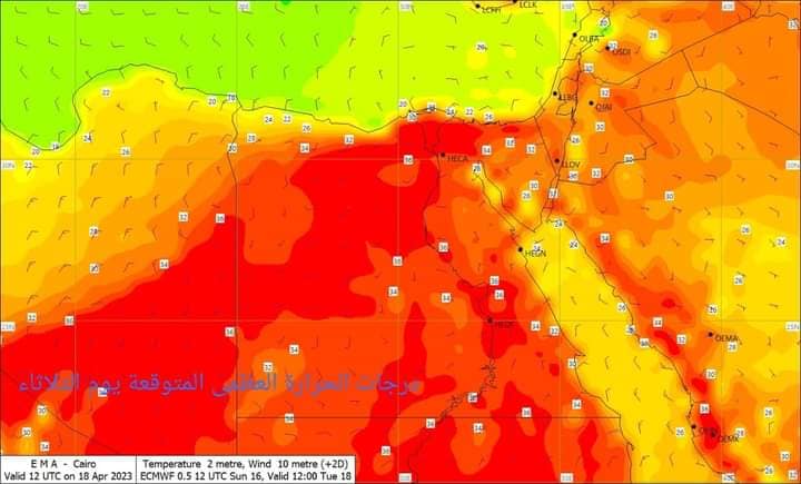 درجات الحرارة 