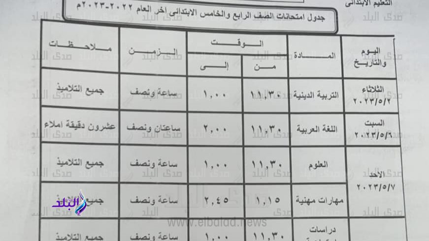 جداول امتحانات الترم الثاني 2023 لصفوف النقل