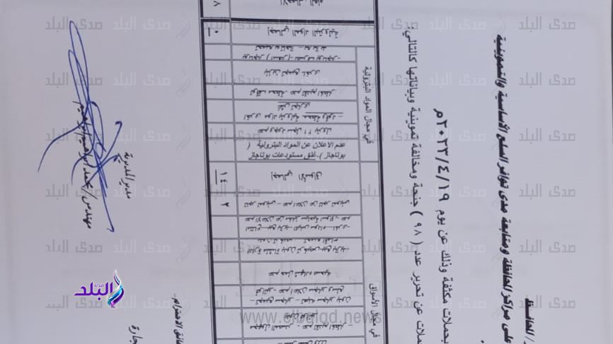 بيان المحاضر المُحررة بسوهاج