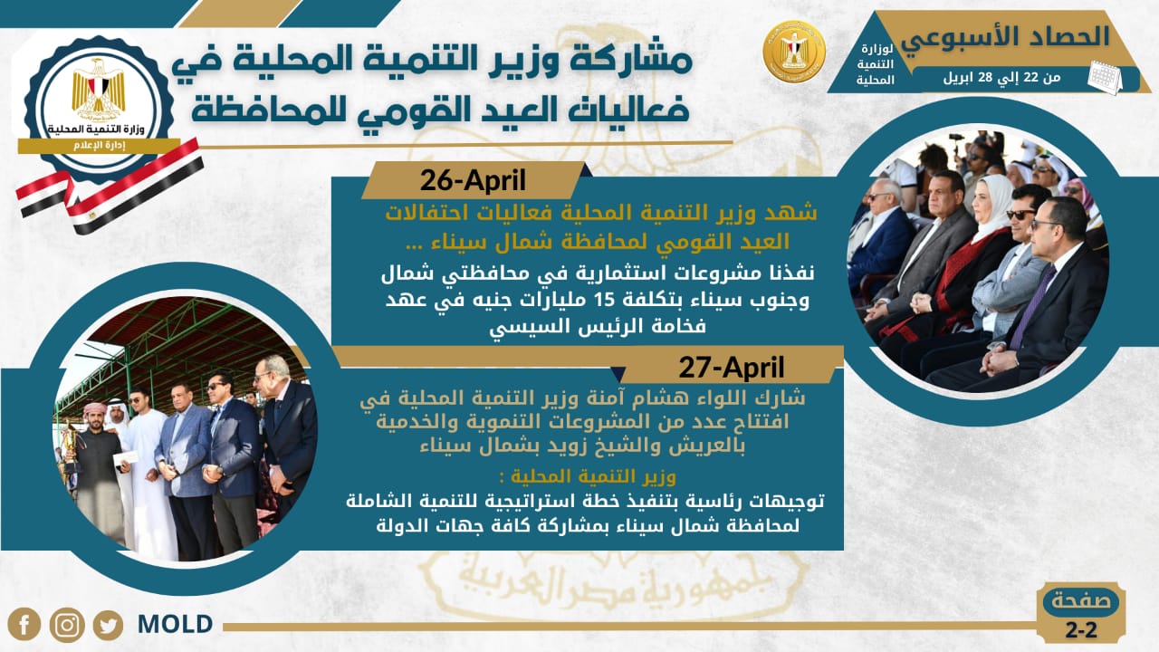 انفوجراف وزارة التنمية المحلية في اسبوع انفوجراف وزارة التنمية المحلية في اسبوع