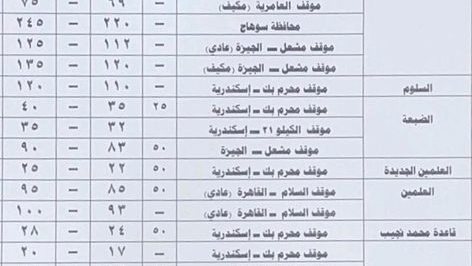 اسعار المواصلات الجديدة بمطروح 