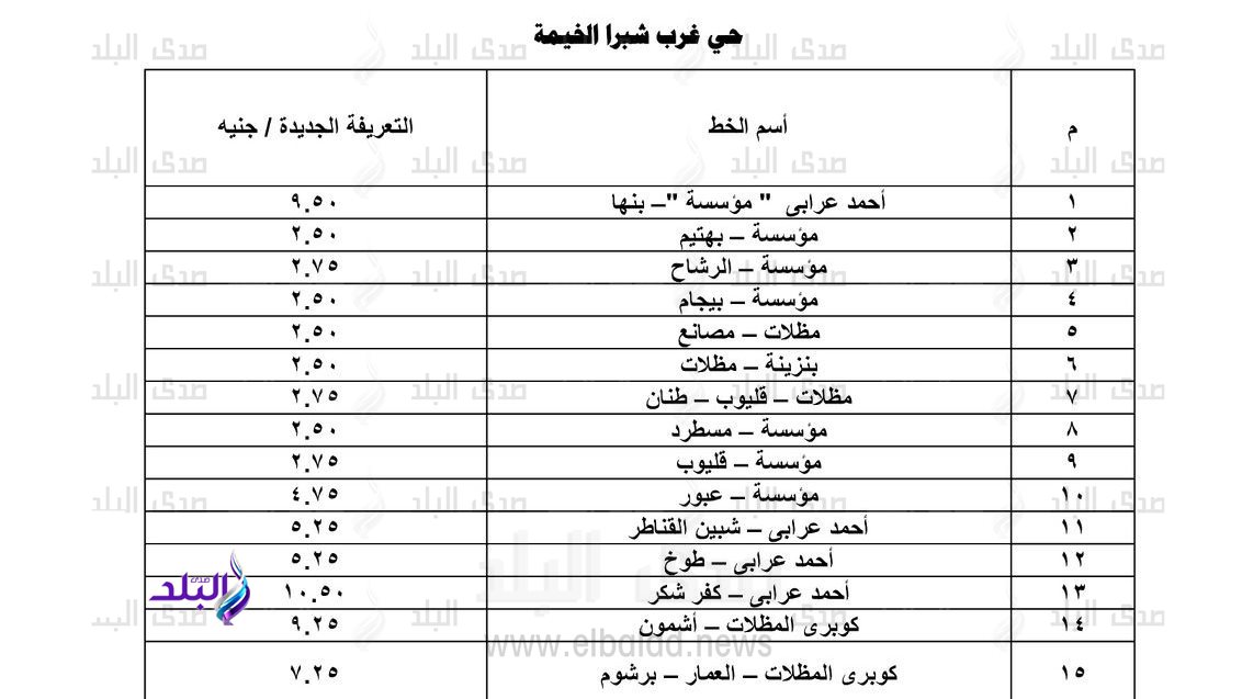 تعريفة الركوب الجديدة