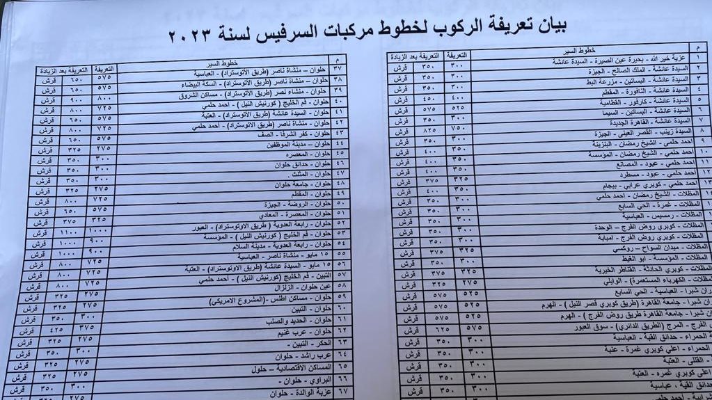 أجرة المواصلات وتعريفة الركوب الجديدة في القاهرة