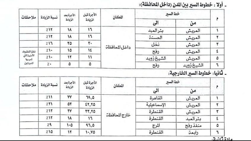 بيان التعريفة الجديدة لركوب السيارات