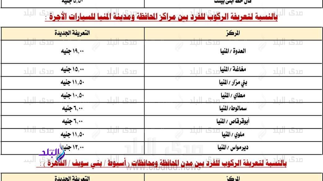 تعريفة الركوب الجديدة بالمنيا 