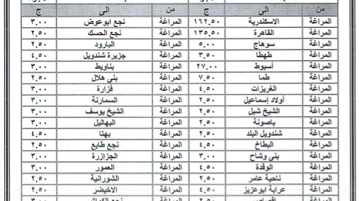 التعريفة الجديدة بسوهاج