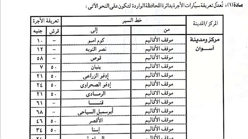 التعريفة الجديدة بأسوان