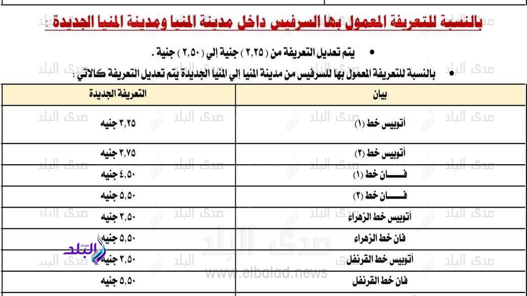 تعريفة الأجرة الجديدة بالمنيا