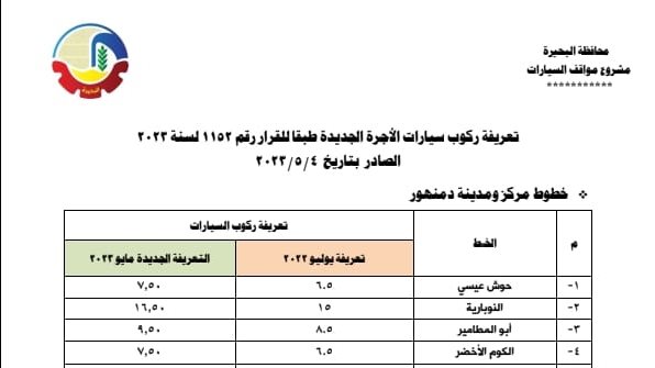 تعريفة ركوب مركز و مدينة دمنهور بالبحيرة