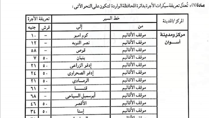 التعريفة الجديدة بأسوان 