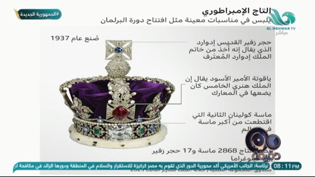 تاج الملك تشارلز 