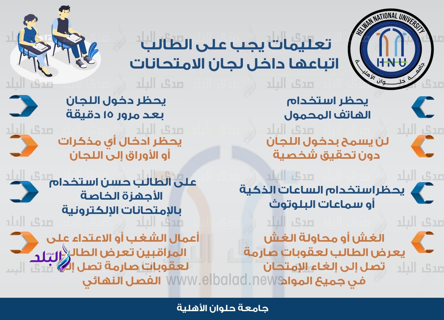 جامعة حلوان الأهلية