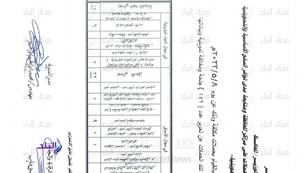 بيان المحاضر المُحررة بسوهاج