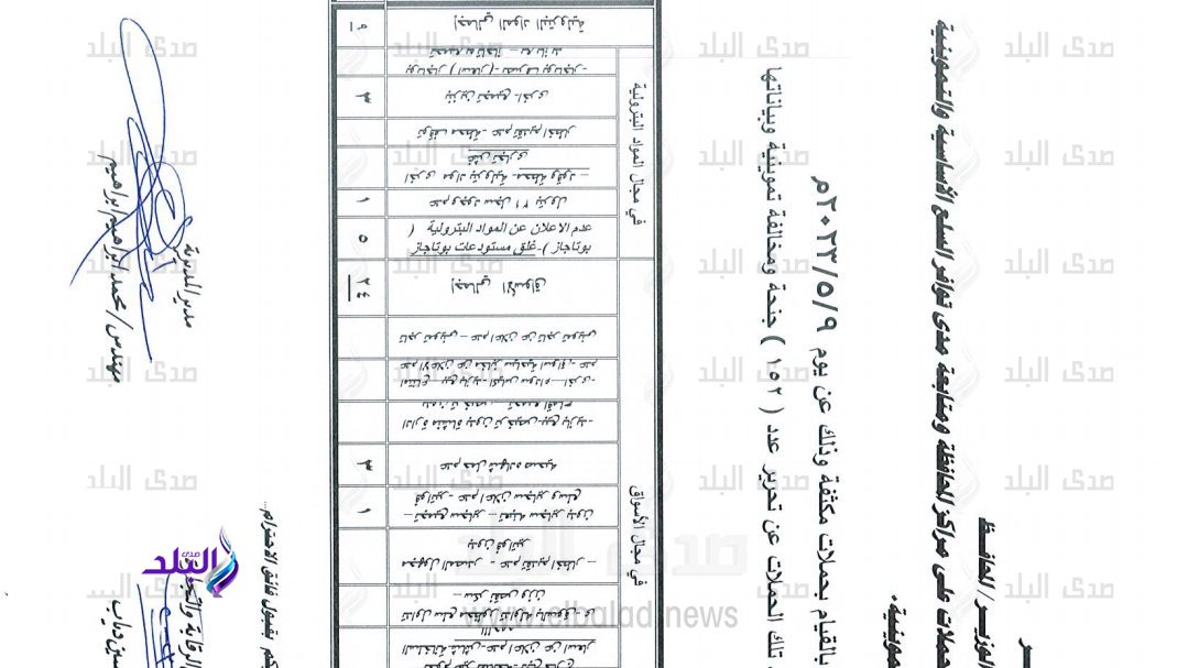 بيان المحاضر المُحررة بسوهاج