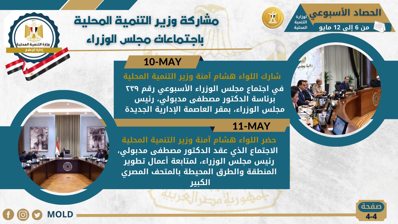 انفوجراف وزارة التنمية المحلية في اسبوع