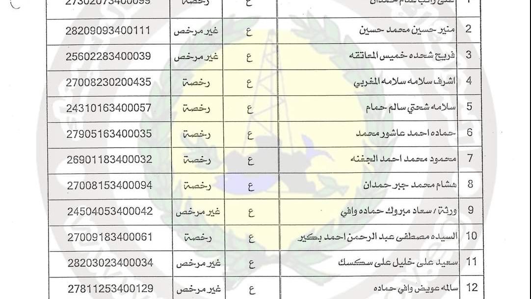 تعويضات ميناء العريش  البحري في شمال سيناء