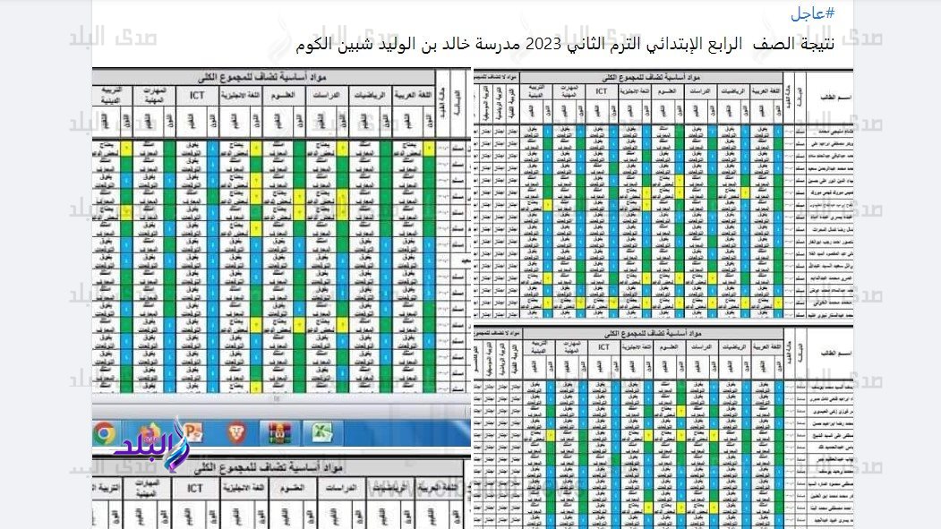 نتيجة الصف الرابع الابتدائي 