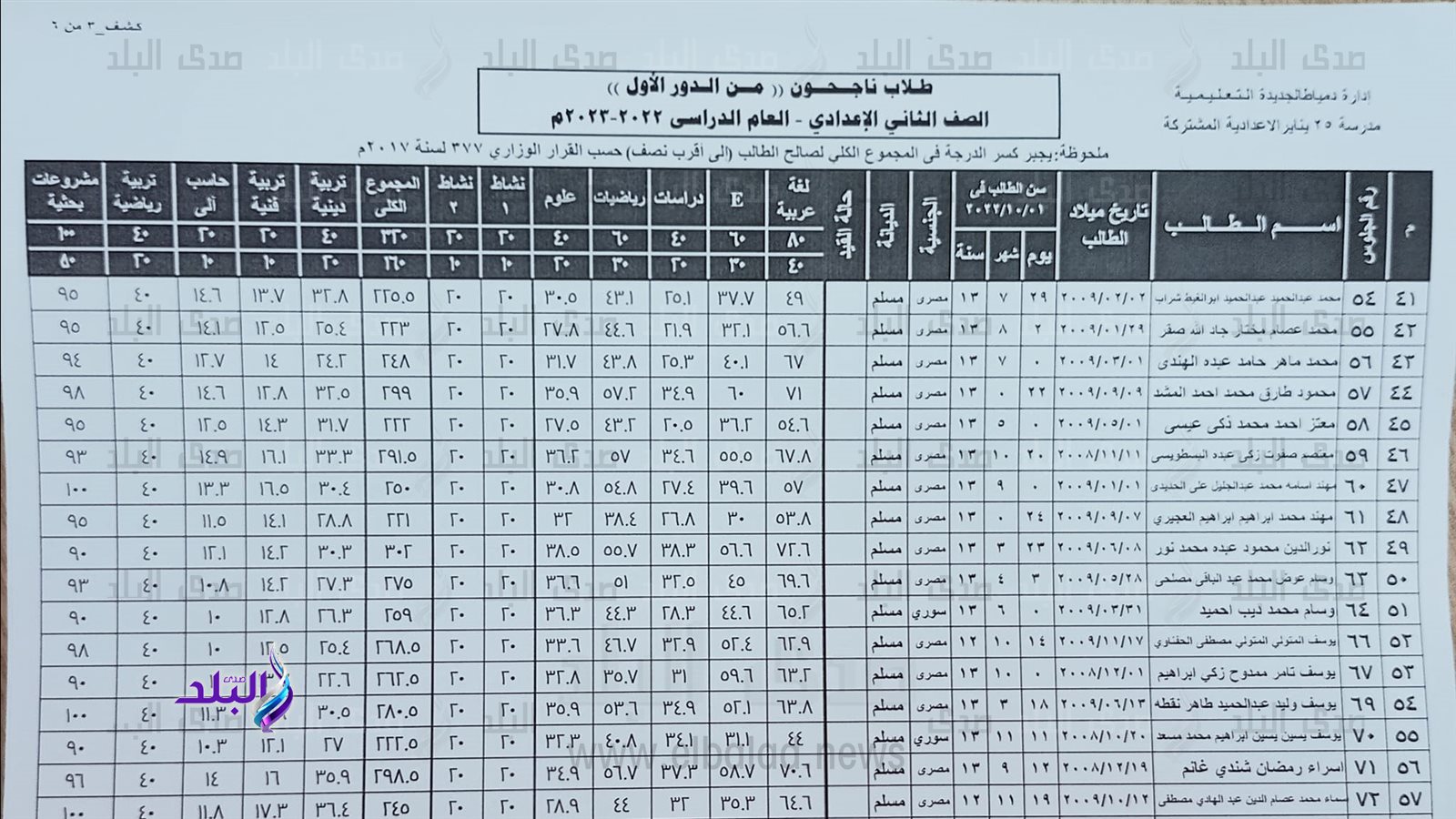  نتيجة الصف الثاني الإعدادي الترم الثاني 2023