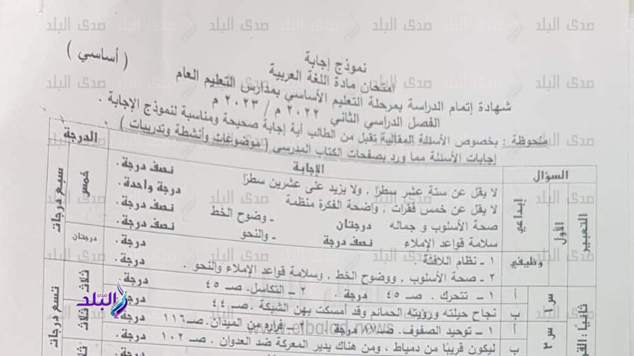 نموذج اجابة امتحان اللغة العربية الجيزة 2023
