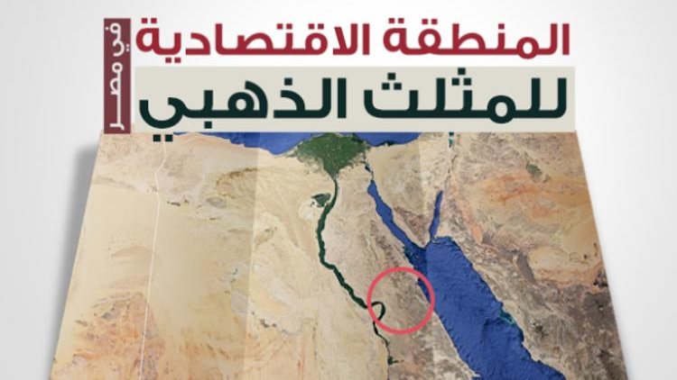الاستثمار بالمثلث الذهبي