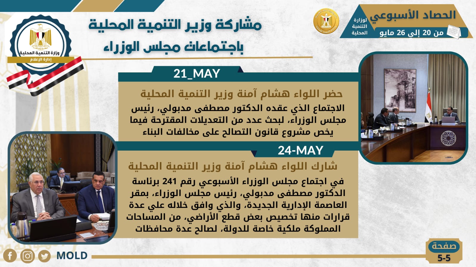 انفوجراف وزارة التنمية المحلية في اسبوع