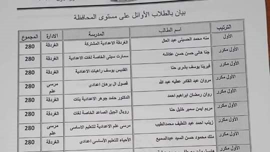 صورة موضوعية 