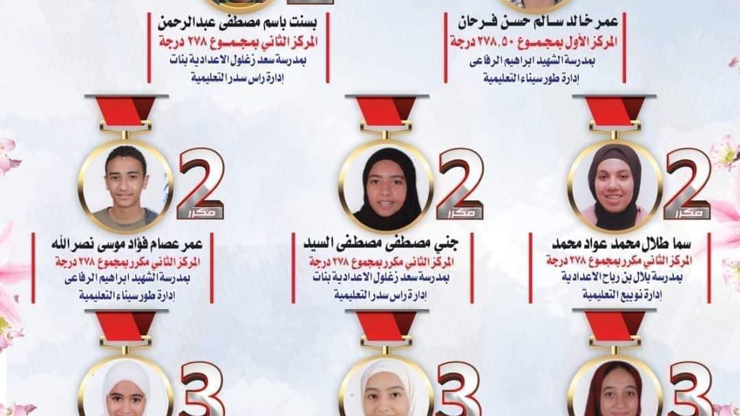 صورة الاوائل 