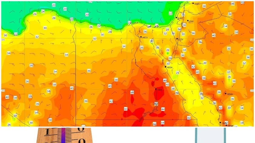 الأرصاد