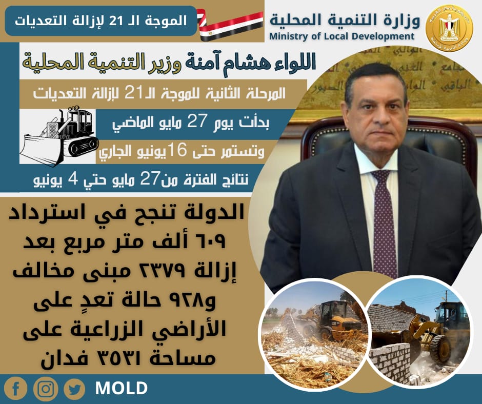 ازالة التعديات علي الاراضي الزراعية