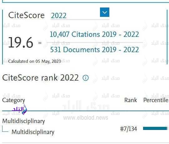 مجلة جامعة القاهرة للأبحاث المتقدمة