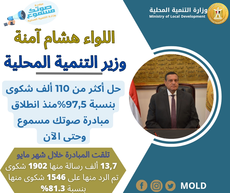 مبادرة صوتك مسموع 