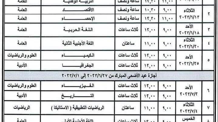 جدول امتحانات الثانوية العامة 