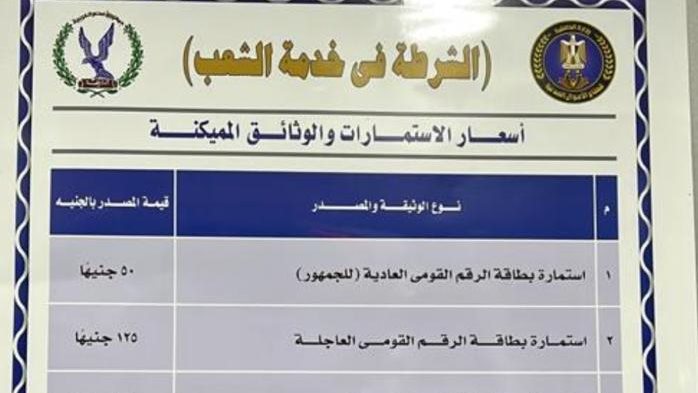 جانب من القائمة 