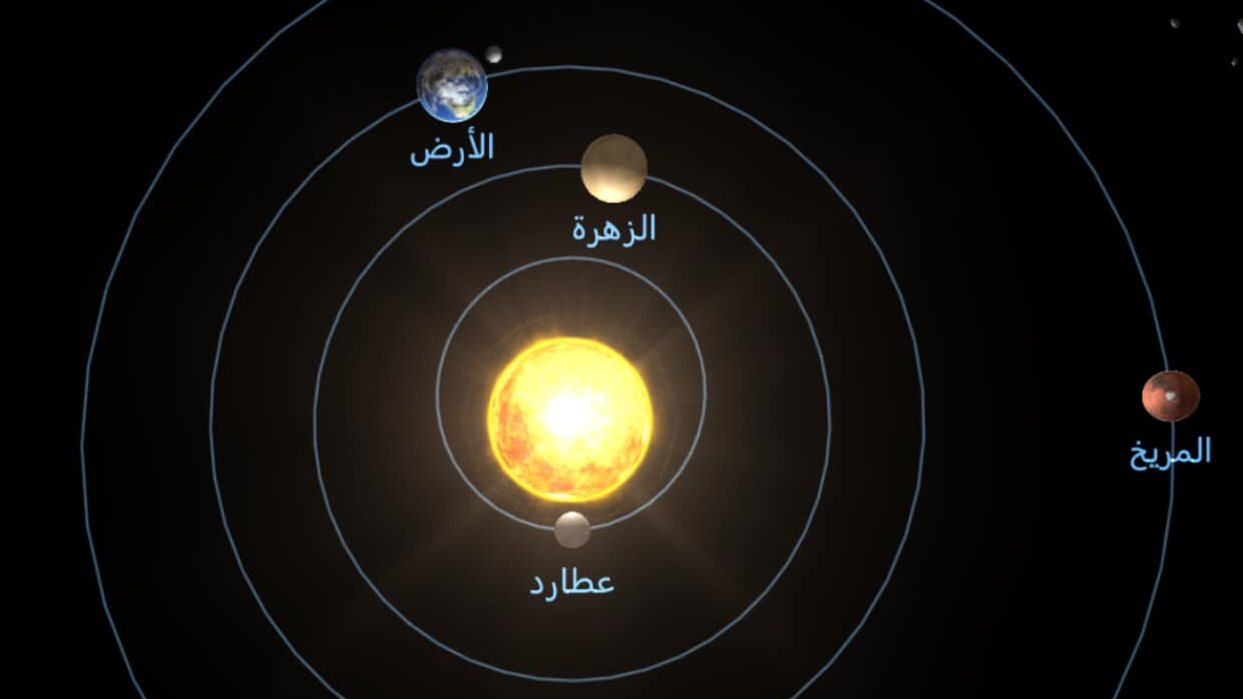 المجموعة الشمسية