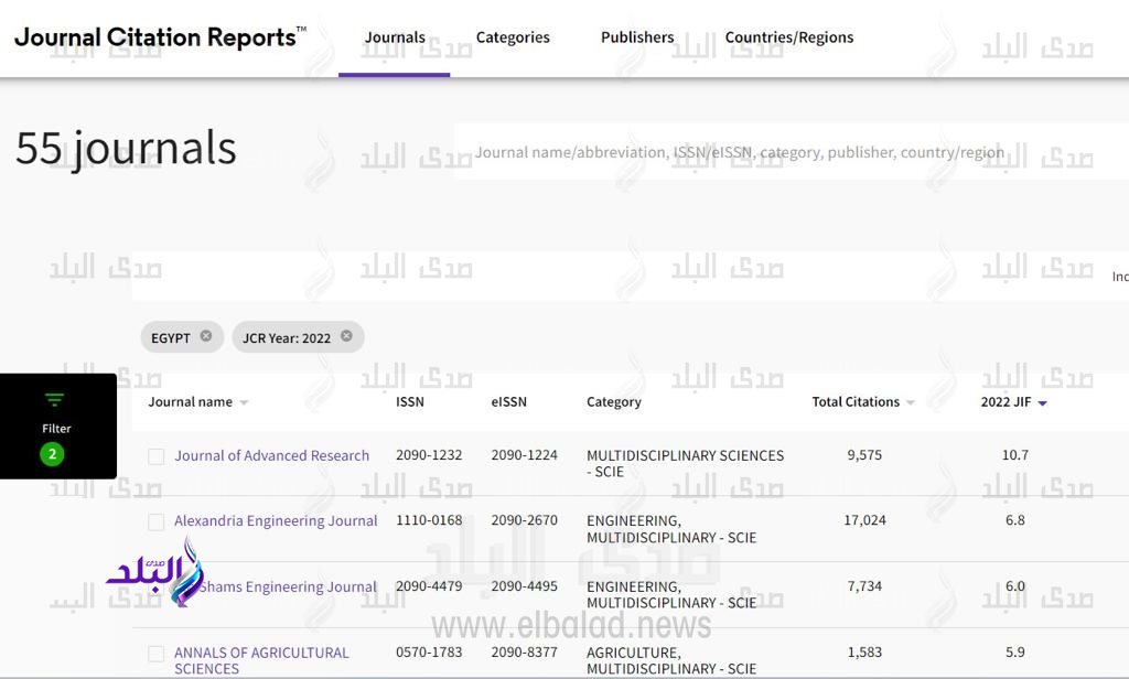 مجلة جامعة القاهرة