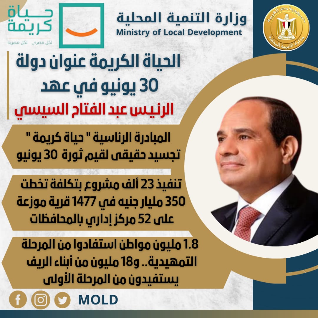 انجازات وزارة التنمية المحلية 