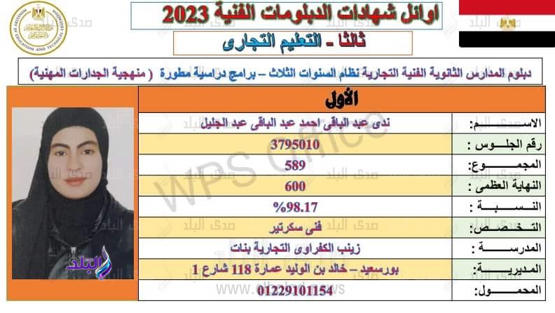 بتكليف عاجل  من محافظ بورسعيد مشكاة نور تتحمل تكاليف الدراسة