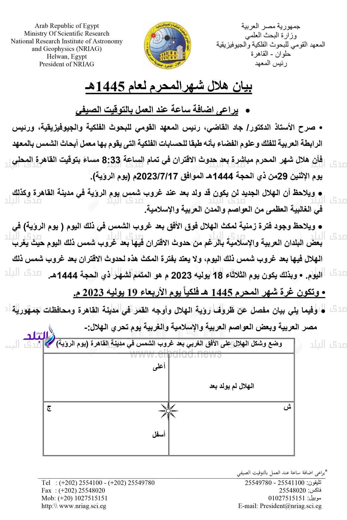 بيان ميلاد هلال شهر محرم