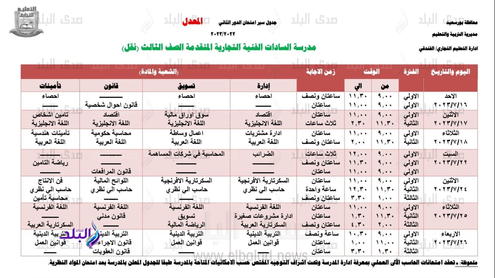 جدول السادات التجارية فى بورسعيد عقب التعديل 