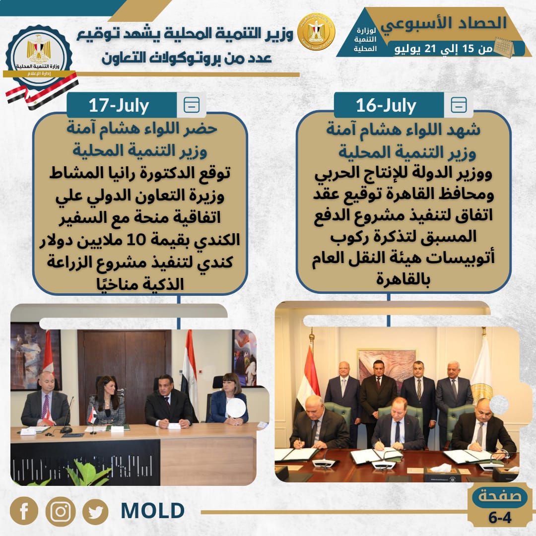 انفوجراف وزارة التنمية المحلية في اسبوع انفوجراف وزارة التنمية المحلية في اسبوع