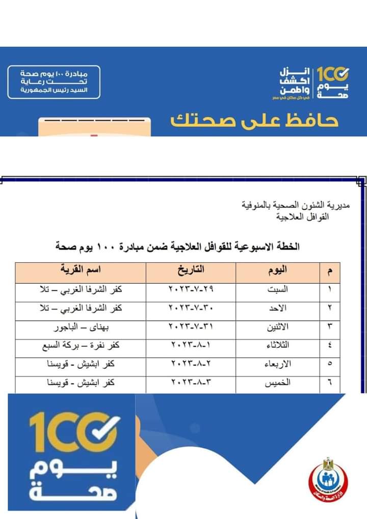 القوافل العلاجية في المنوفية 