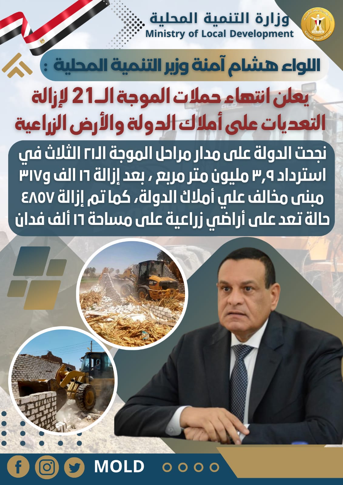 وزير التنمية المحلية 