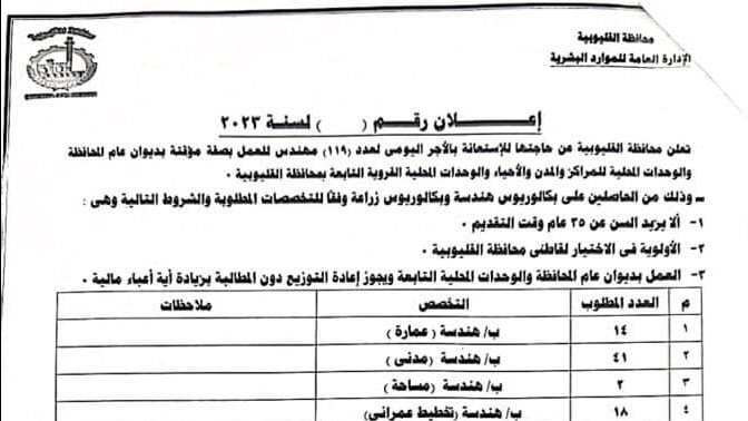 فرص عمل فرص عمل