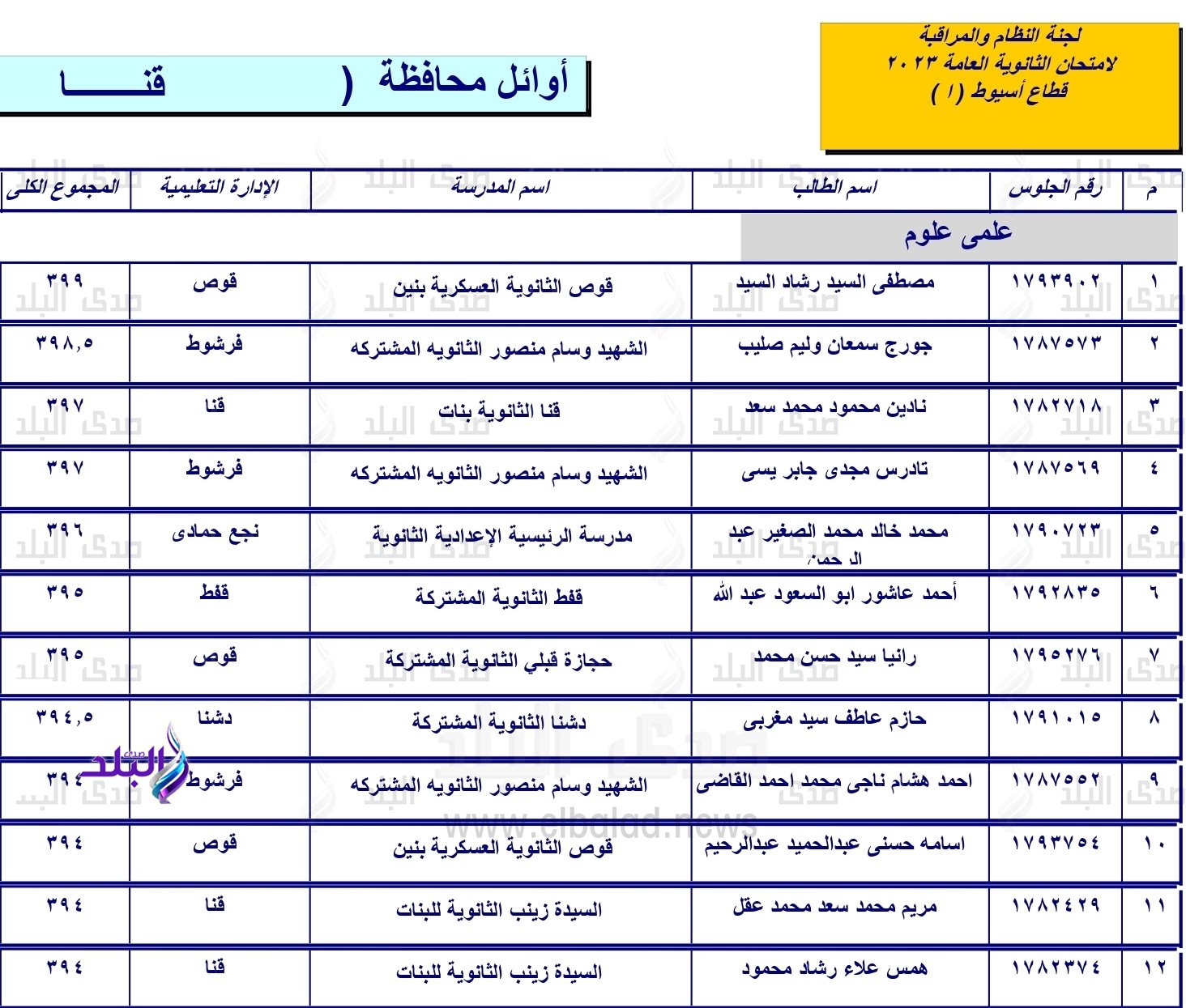 IMG-20230802-WA0030