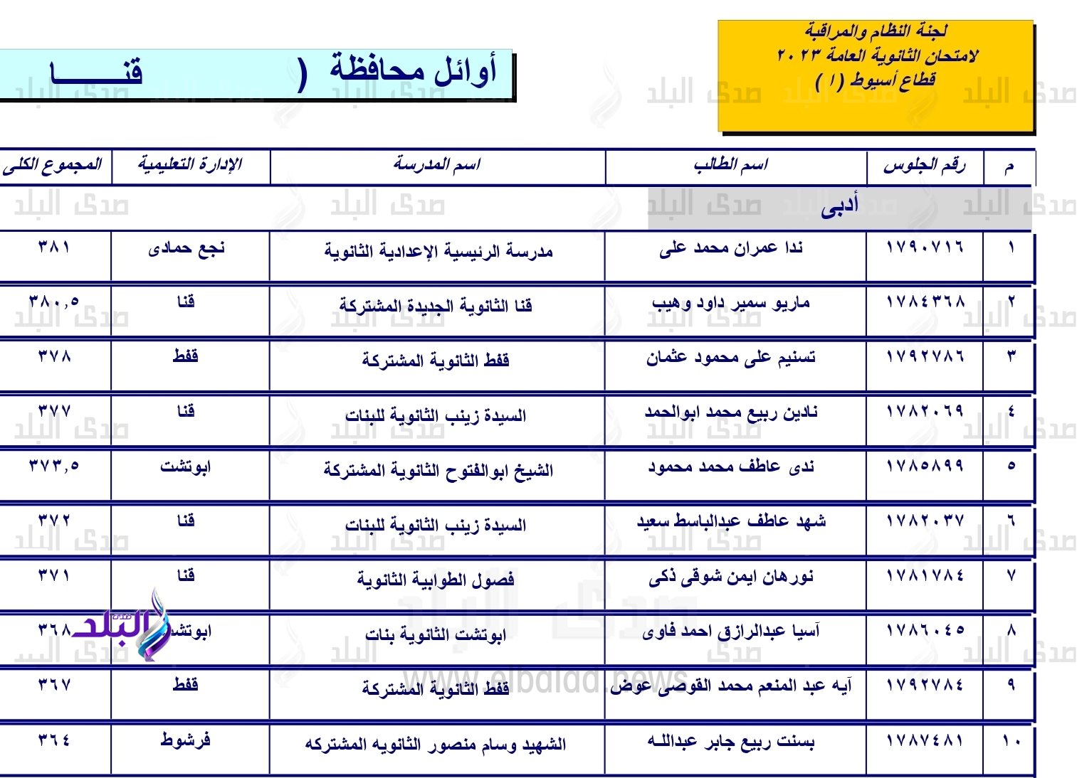 IMG-20230802-WA0028
