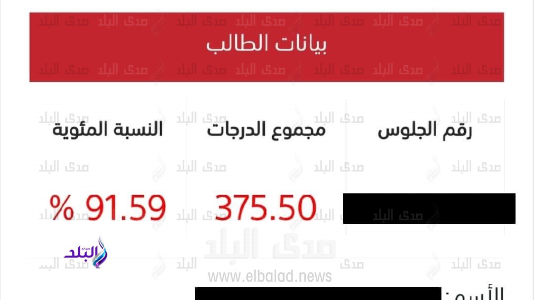 طلاب سوهاج