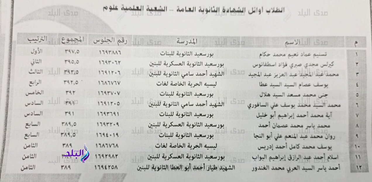 IMG-20230807-WA0059(1)