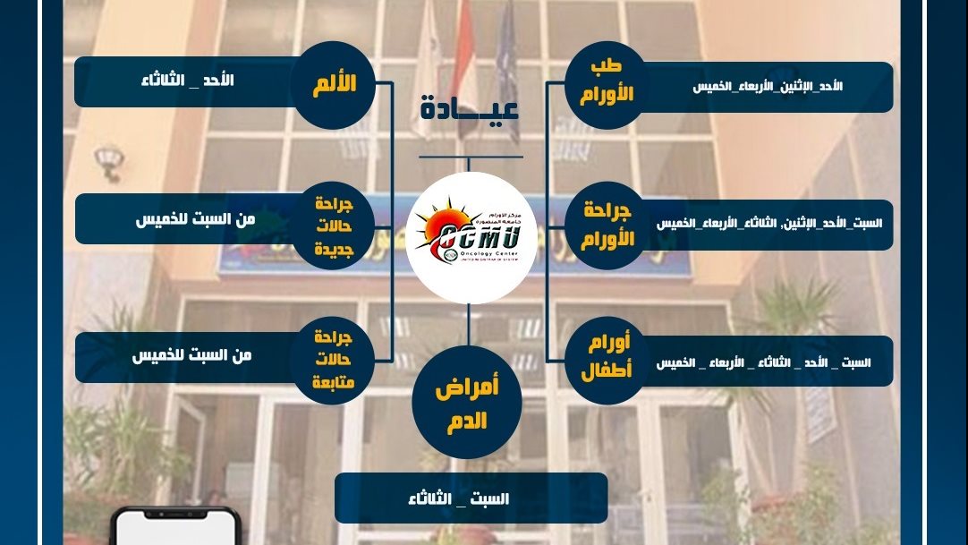 حجز التذاكر حجز التذاكر