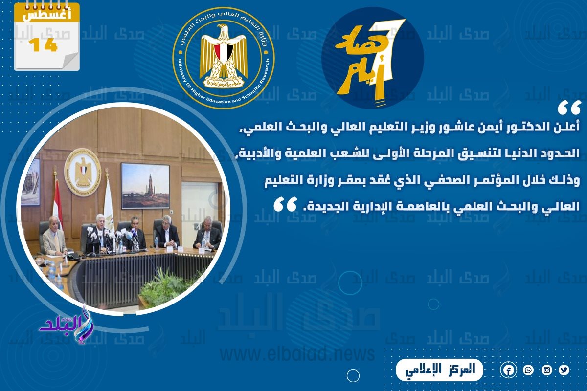 حصاد أنشطة وزارة التعليم العالي والبحث العلمي