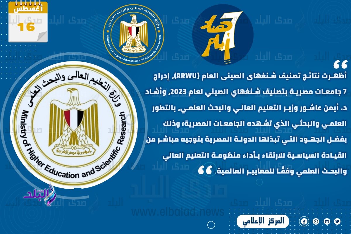 حصاد أنشطة وزارة التعليم العالي والبحث العلمي